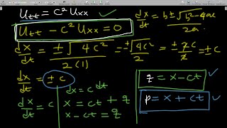 Solution to the Wave equation and dAlemberts Formula using method of characteristics [upl. by Hung]