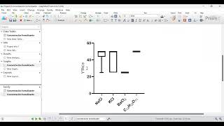 1 Graficas concentración osmolaridad [upl. by Rickart]