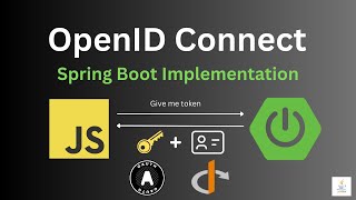 OpenID Connect Everything You Need to Know  Spring Boot Implementation [upl. by Yolanthe]