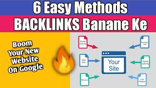 How To Make Powerful BACKLINKS For Your New WEBSITE In 2020 [upl. by Kotz279]