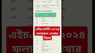 HSC result 2024। এইচএসসি রেজাল্ট দেখুন মার্কশীটসহ।সকল বোর্ড। hsc hscresultboardexam result [upl. by Zumwalt437]