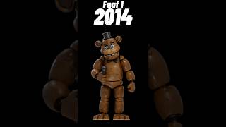 Todos los Animatronicos de Fnaf Parte 1 fnaf [upl. by Doroteya]