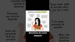 Beneficios de comer despacio [upl. by Hpsoj]