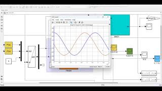 PMSM sensorless speed control simulation based on highspeed sliding mode observermatlab [upl. by Noivaz912]