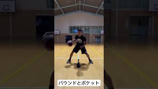 女子バスケットボール日本代表 basketball バスケットボール女子日本代表国際強化試合 バスケットボール japanbasketball バレーボール バスケットボールチーム [upl. by Duong]