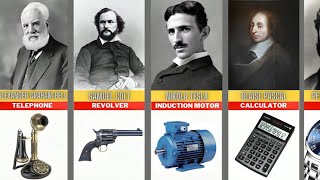 Famous Scientists and their inventions [upl. by Barthol]