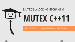 Mutex In C [upl. by Aneeres846]