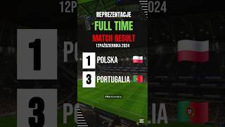 Polska vs Portugalia 13 Liga Narodów 2024 All Goals amp Highlights [upl. by Annawek149]