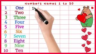 Numbers Names 1 to 30 One two three four  thirty 1 2 3 4 5 6 7 8 9 1030 Numbers spellings [upl. by Adnalohs]