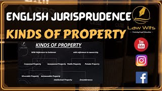 Kinds of Property in Jurisprudence  Classification of Property  Law Wits [upl. by Nalda]