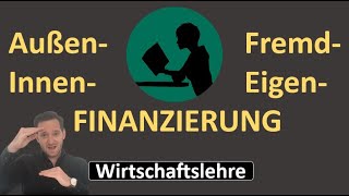 Innen amp Außenfinanzierung  Eigen amp Fremdfinanzierung  einfach erklärt [upl. by Pirozzo]