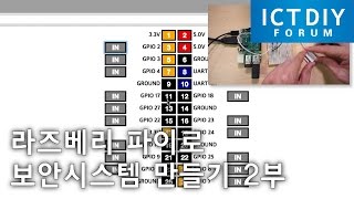 라즈베리 파이로 보안시스템 만들기 2부 [upl. by Coe662]