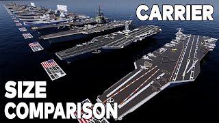 Aircraft Carrier Size Comparison [upl. by Ainerol543]