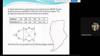 Engineering Hydrology  Chapter 2  Part 2  IOE ioe pou ku [upl. by Anabel]