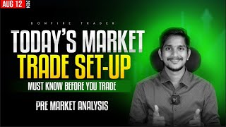 Today’s Market Trade SetUp  Pre Market Analysis [upl. by Lanita]