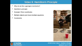 PHYS2113 2023 Video 5  Hamiltons Principle [upl. by Miarfe224]