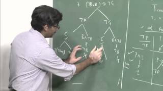 Mod01 Lec19 Semantic Tableaux Method for Propositional Logic [upl. by Letreece]