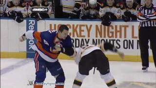 Adam McQuaid vs Zenon Konopka Feb 17 2011 [upl. by Arrimat]