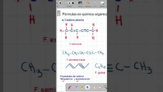 Curso desde cero  QUÍMICA ORGÁNICA [upl. by Adena]