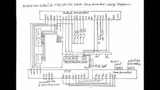 NICE3000 control CTBLOPCOPJBox Door Inverter wiring diagram [upl. by Jemy138]