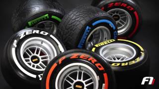 F1  Ce qui change en 2016  F1i TV [upl. by Urbannai]