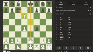 Best chess gambit you must learn  Advantage in Chess [upl. by Oigroeg]