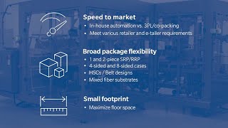 Meta® Duo  ShelfReady Packaging  WestRock [upl. by Kelson354]