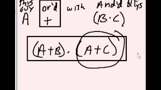 Boolean Expression Equivalences ABC ABC [upl. by Farrica290]