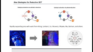 Synthesis Workshop Electronprimed Photoredox Catalysis with Alyah Chmiel Episode 69 [upl. by Lesko]