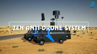 Zen Technologies Counter Unmanned Aerial Systems CUAS [upl. by Liartnod659]