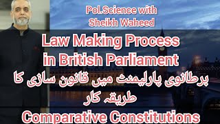 Law Making Process in British Parliament Pol Science with Sh Waheed [upl. by Enyar]