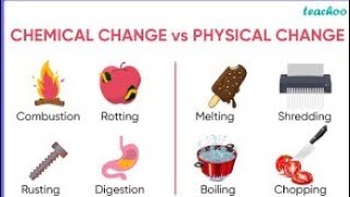 Chemical Change And Physical Change Class 5 P9 [upl. by Imrots]