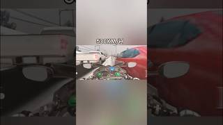 THE XTREMME RIDE KAWASAKI NINJA H2R shorts viral [upl. by Ametaf130]