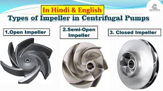 Types of impeller [upl. by Coy]