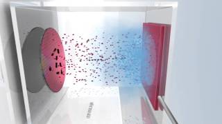 TRUMPF Elektronik Plasmatechnologie [upl. by Enajaras]