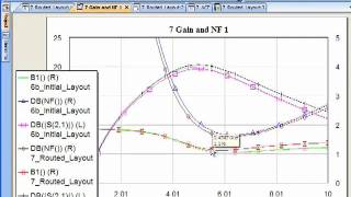 ELearning MMIC Design  iNets part 9 of 9 [upl. by Nerraf]