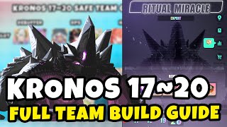 KRONOS 1720 EXPERT MODE FULL TEAM BUILDING GUIDE  RITUAL MIRACLE  DISLYTE [upl. by Inoy]