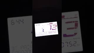 access125 smart meter [upl. by Nomzzaj155]