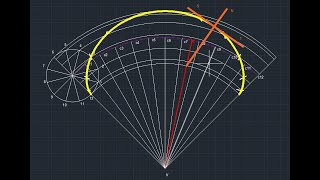 EPICYCLOID WITH TANGENT AND NORMAL [upl. by Torre]