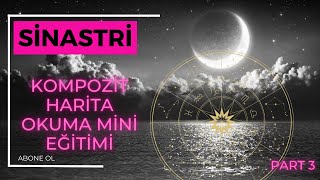 Astrolojide Kompozit Haritalar İlişkileri Anlamak PART 3 [upl. by Ahseem]