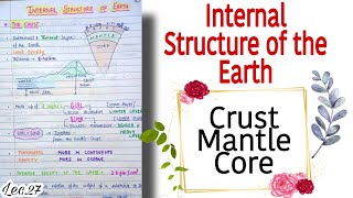 Internal Structure of the Earth  World Geography  Handwritten notes  Lec27  An Aspirant [upl. by Toffic]