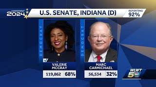 Primary Election results Indiana governor US Senate [upl. by Ellevel737]