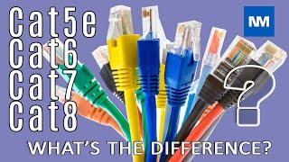 Cat6 vs Cat7 vs Cat8 Ethernet Cables What’s the Difference and Which Should You Choose [upl. by Atyekram]