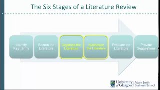 Stages in your literature review Part 2 [upl. by Aiht727]