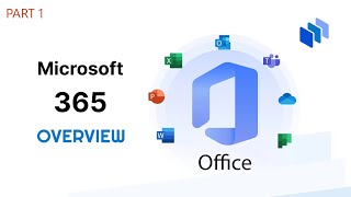 01  AZ 104  Microsoft 365  Overview  Malayalam [upl. by Weissmann476]