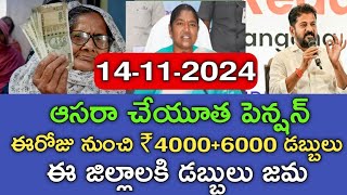 తెలంగాణ ఆసరా చేయూత పెన్షన్ డబ్బులు40166016 ఖాతాలోకిTelangana aasara cheyutha pension update [upl. by Gian962]