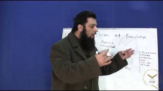 Islamic Epistemology [upl. by Animaj]