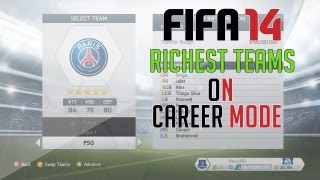 FIFA 14 Richest Teams on Career Mode [upl. by Fosque838]