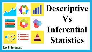 Descriptive Vs Inferential Statistics Difference Between them with definition amp comparison [upl. by Ybbed]