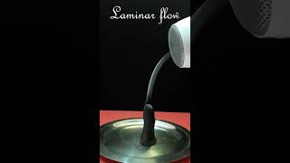 Laminar flow [upl. by Frans]